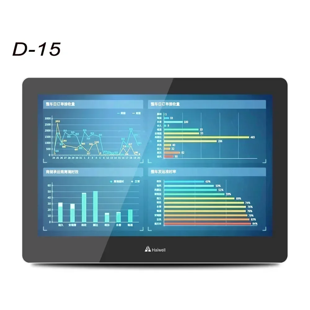 Фото Haiwell D4 D4-W D4-E D Series 4-дюймовый HMI с Wi-Fi 4G RFID-микрофонный динамик №4
