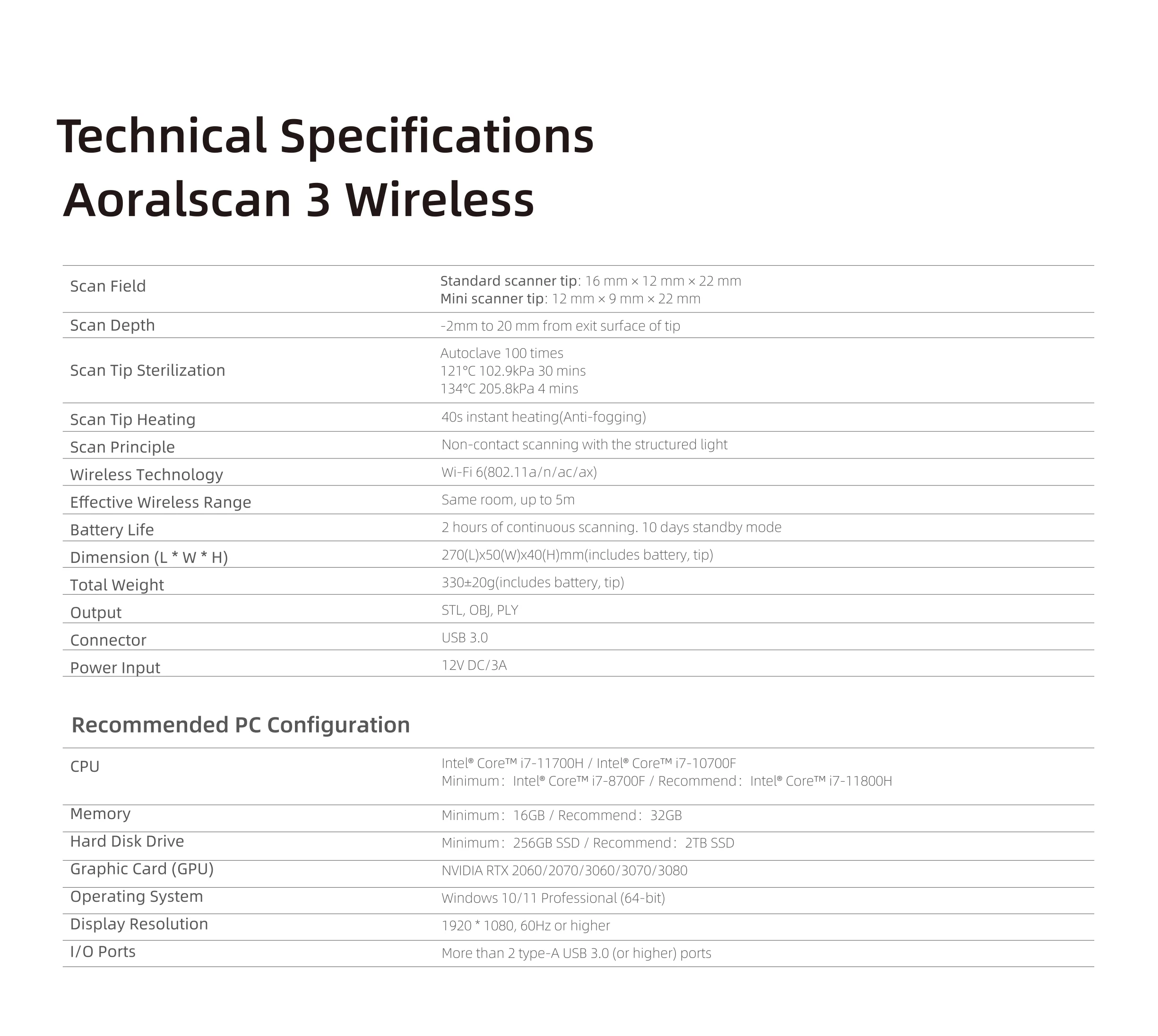 Беспроводной внутриротовой сканер Dental Aoralscan 3/беспроводной 3D-сканер Shining