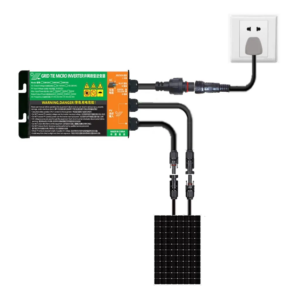 MPPT солнечный PV сетевой микро инвертор 120 Вт 150 180 GMI серия вход DC10.8-30 в выход 110 В-240 65