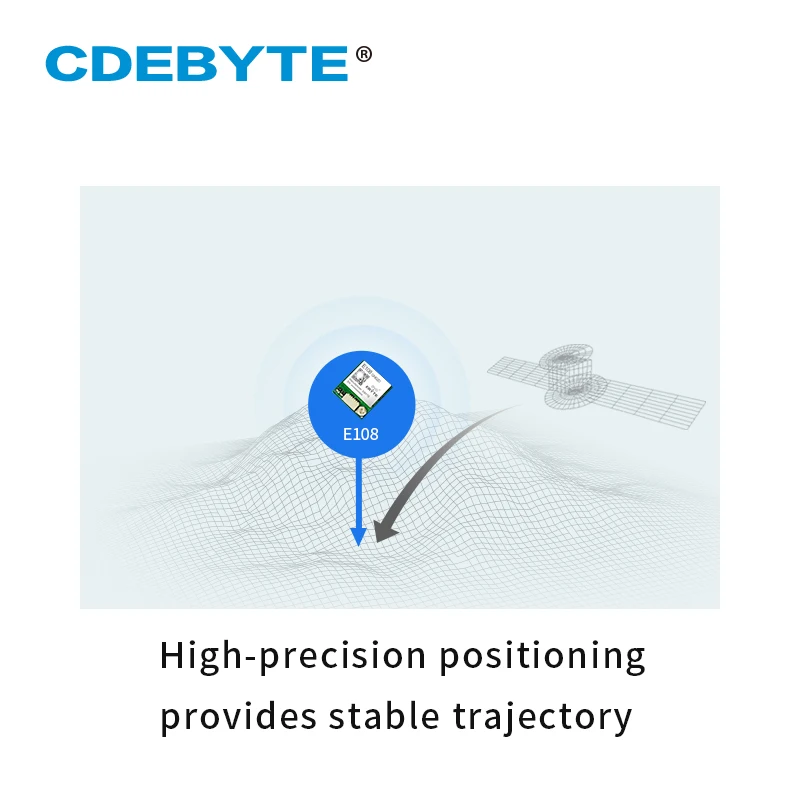 EBYTE 5pcs/lot Positioning Tracking Module E108-GN02D GPS GLONASS Wireless Development Board BDS UART  SPI GPIO