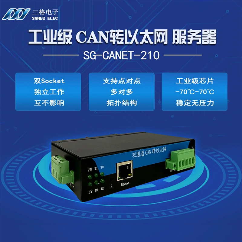 2-сторонний направляющий рельс Can-Ethernet-сервера/конвертера Can-Ethernet-Порта