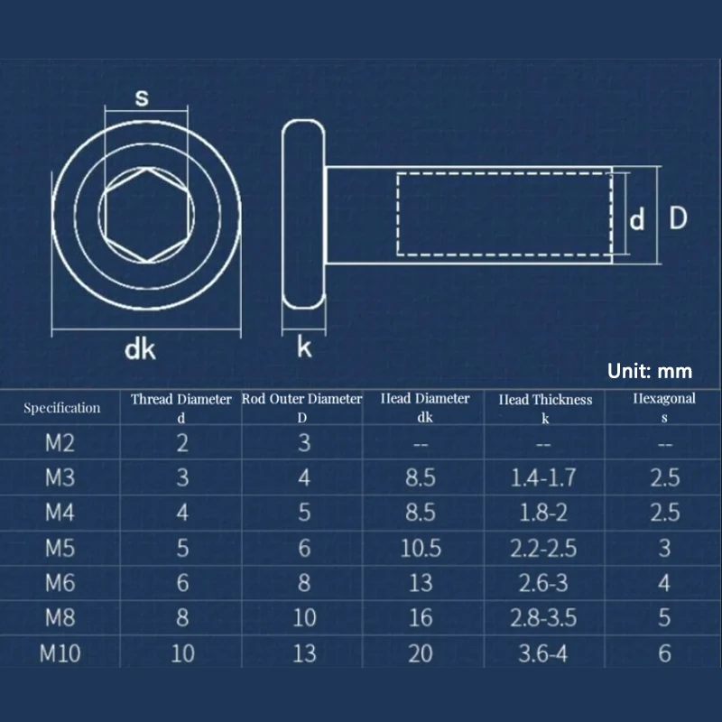Круглый шестигранный винт M2 M3 - M10