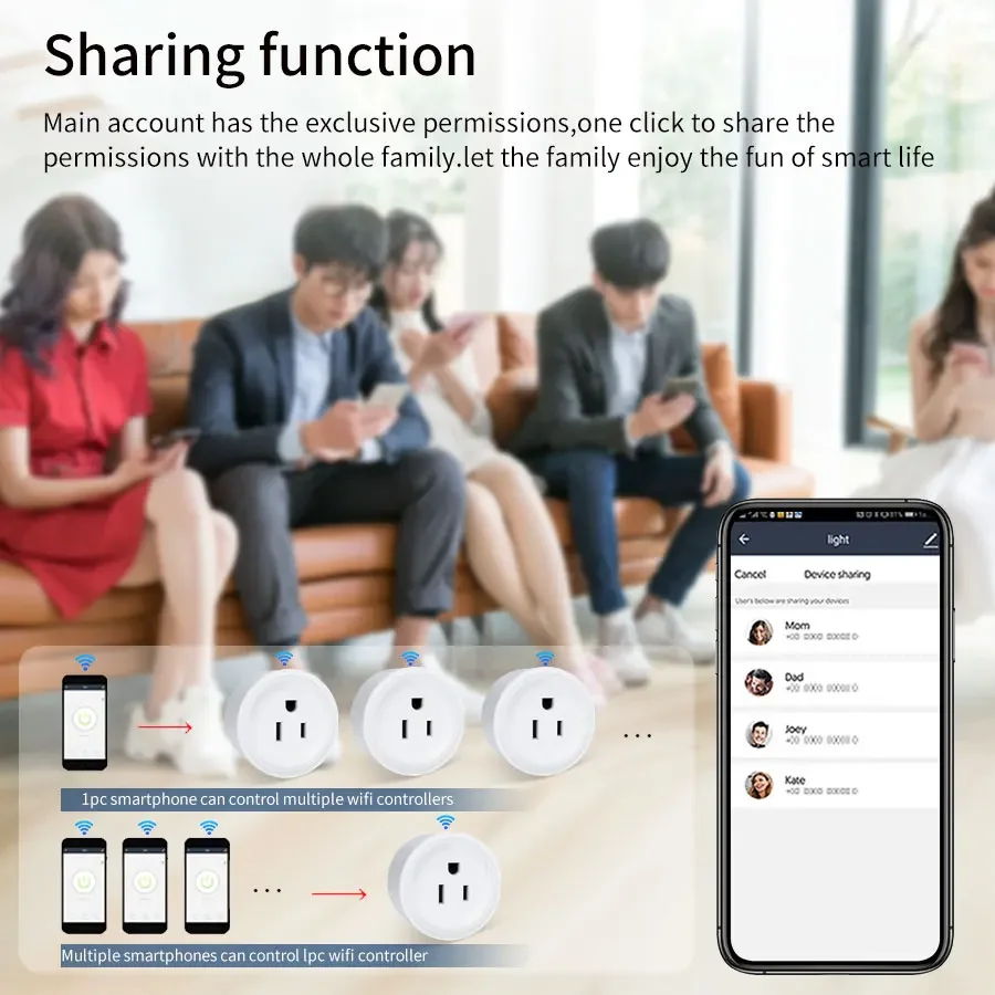 Умная розетка с Wi-Fi 10 А 100-240 В
