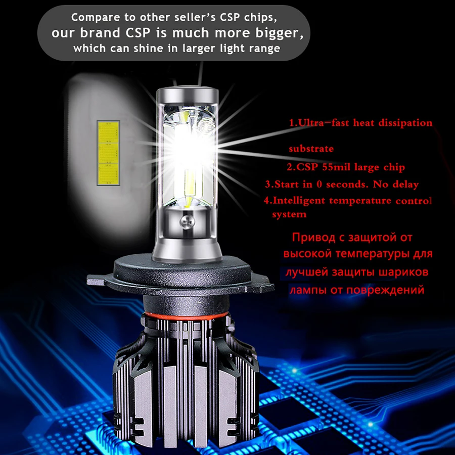 Автомобильная фара 3000K 6000K 8000k CSP H4 H7 LED H1 H3 H11 Светодиодный 9005 9006 HB4 881 светильник ра 50