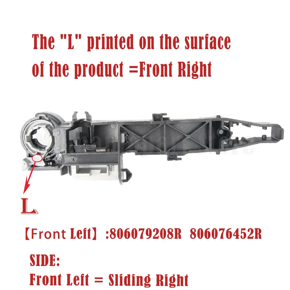806079208R 806069981R Передняя Левая Правая дверная ручка для Renault Master 3 GII MOVANO B 2010 806068194R