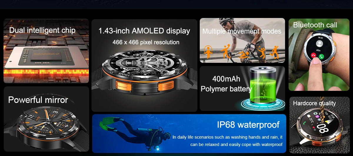 Новейшие Смарт-часы AMOLED с функцией звонка для мужчин и женщин спортивные оптовая