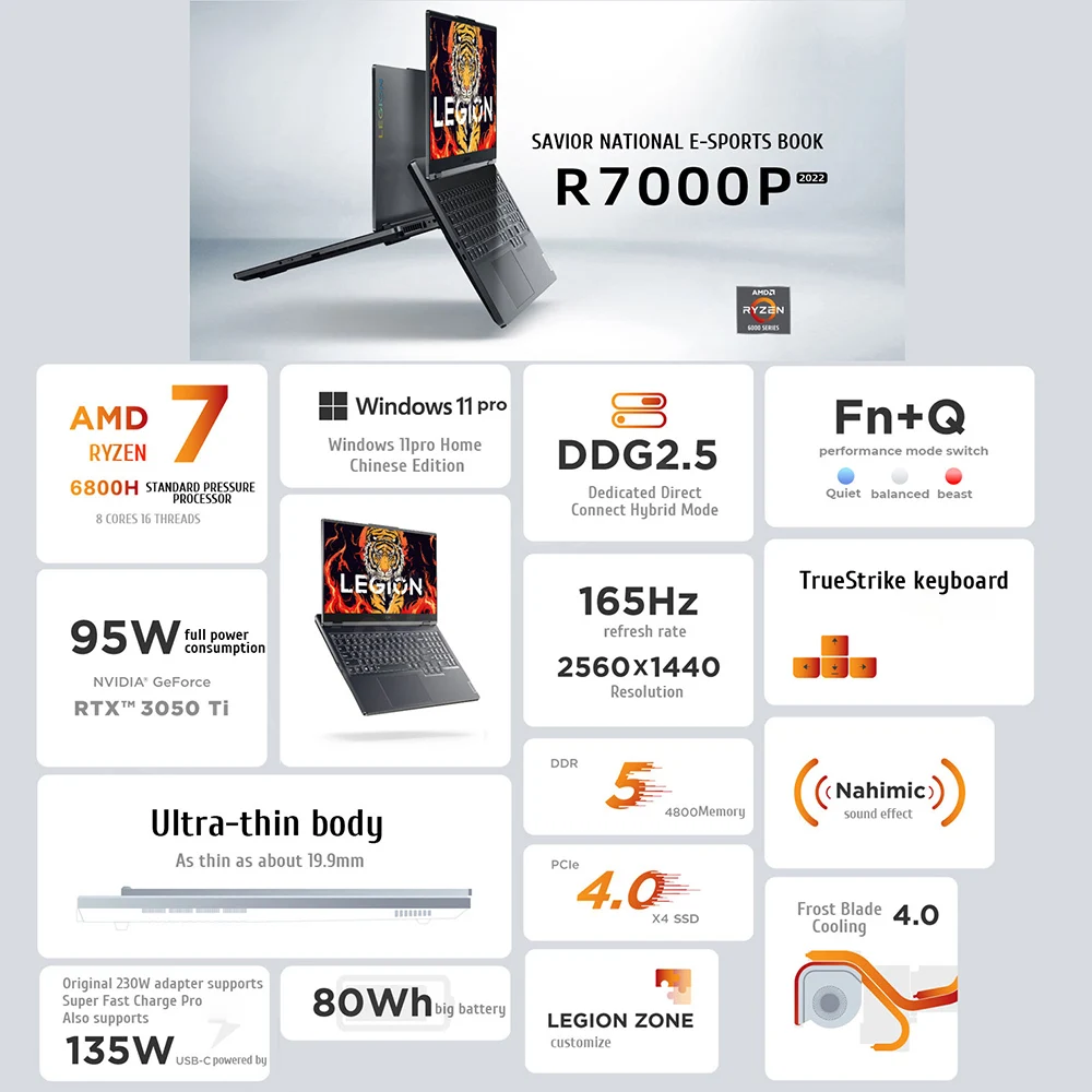 Рисунок 2 - Ноутбук Lenovo Legion R7000P
