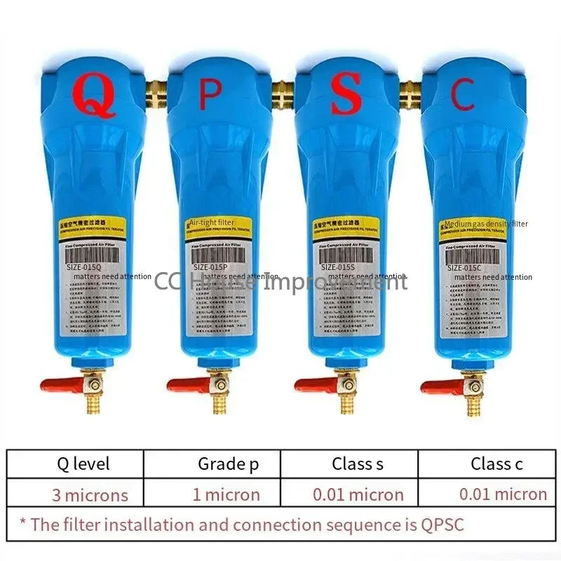 Высококачественный масляный водяной сепаратор 3/4 дюйма 015 Q P S C воздушный
