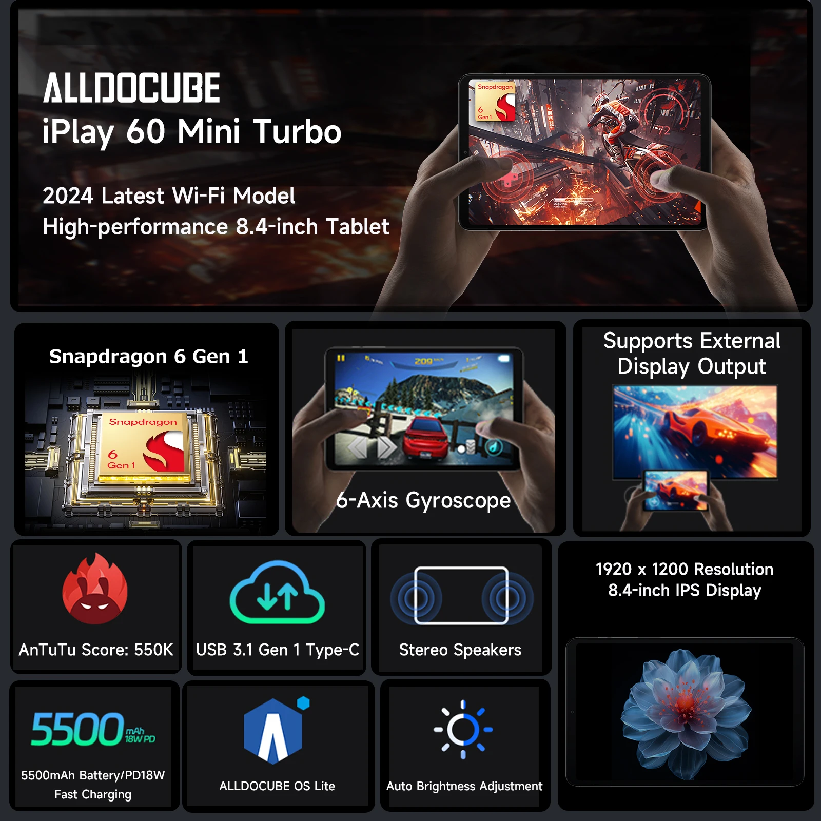 Alldocube iPlay60 Mini Turbo 8 4-дюймовый планшет Snapdragon 6Gen 1 Android14 ГБ + виртуальной памяти ОЗУ 128