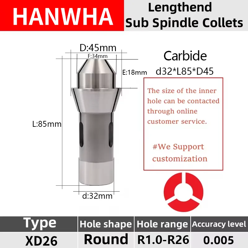 

Цанга Stuka для HANWHA XD26