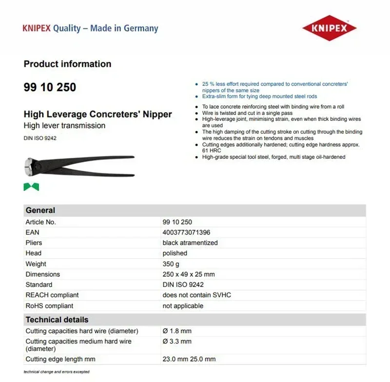 Инструменты KNIPEX кусачки-концентраторы с высоким рычагом высокий рычаг