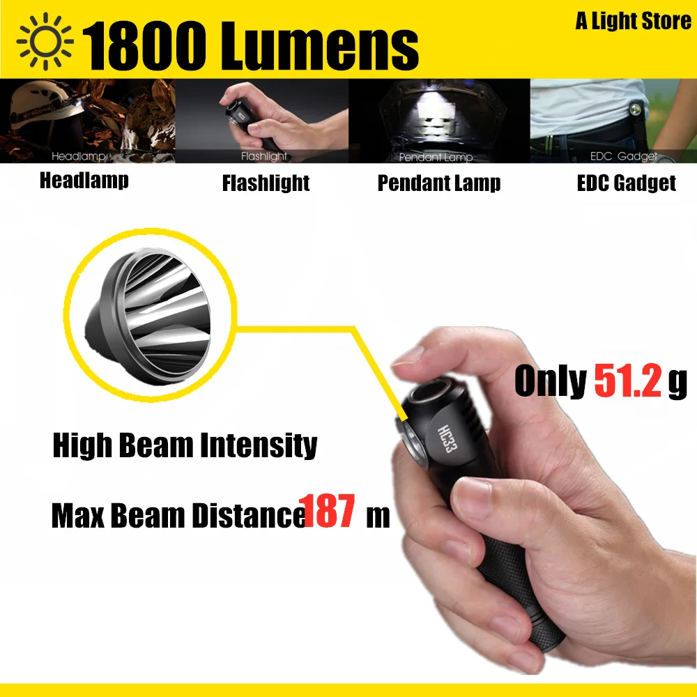 Портативный налобный фонарь NITECORE HC33 XHP35 HD LED max 1800 люмен 187 метра 8 режимов работы