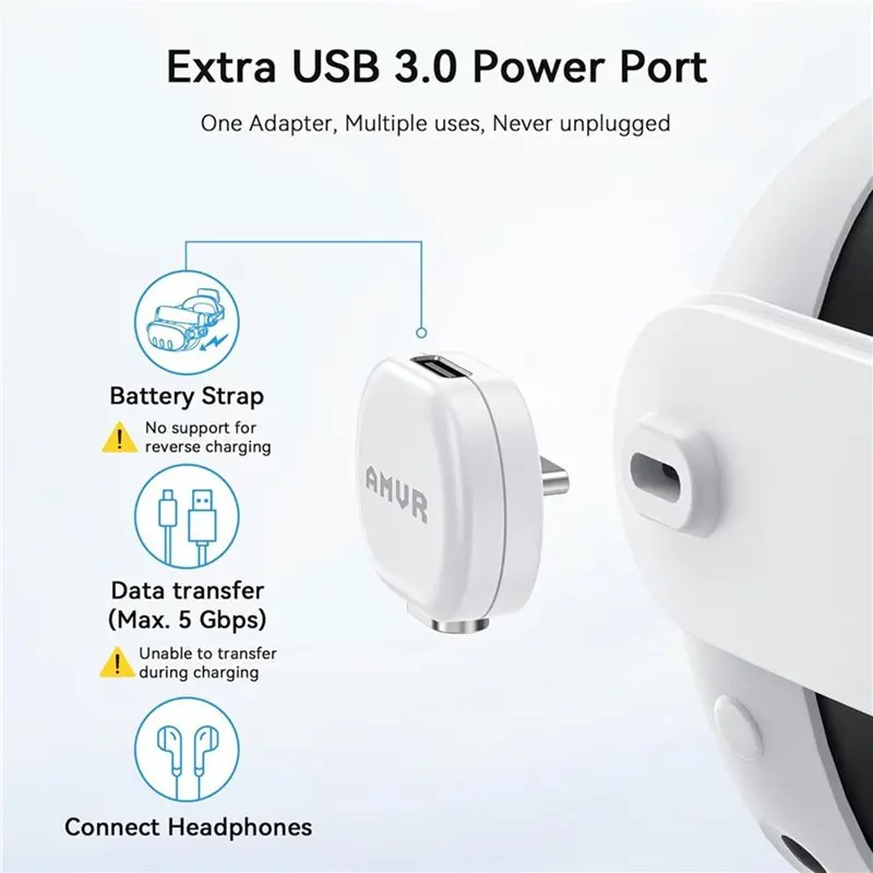 Фото Магнитный зарядный кабель AMVR, совместимый с Meta/3S/Pro/Pico4 — порт питания USB-C 3.0, аксессуары для VR PCVR №2