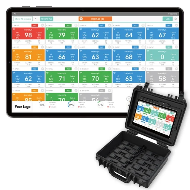 Chileaf CL952 популярный интеллектуальный контроль обучения в режиме реального