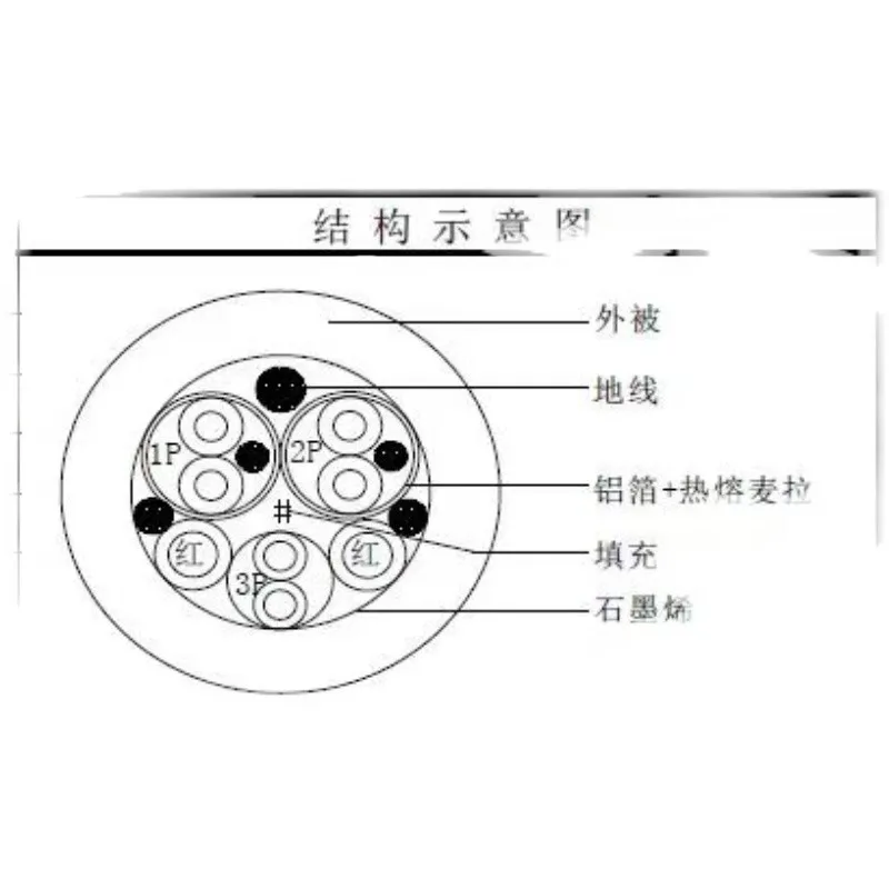 QHYCCD новая линия Type-C (подходит для планетарной камеры нового поколения QHY5III200 678715)
