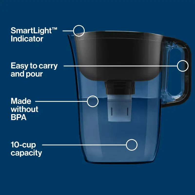 

10 Cup Water Filter Pitcher with 1 Filter, Made Without BPA, Huron, Black