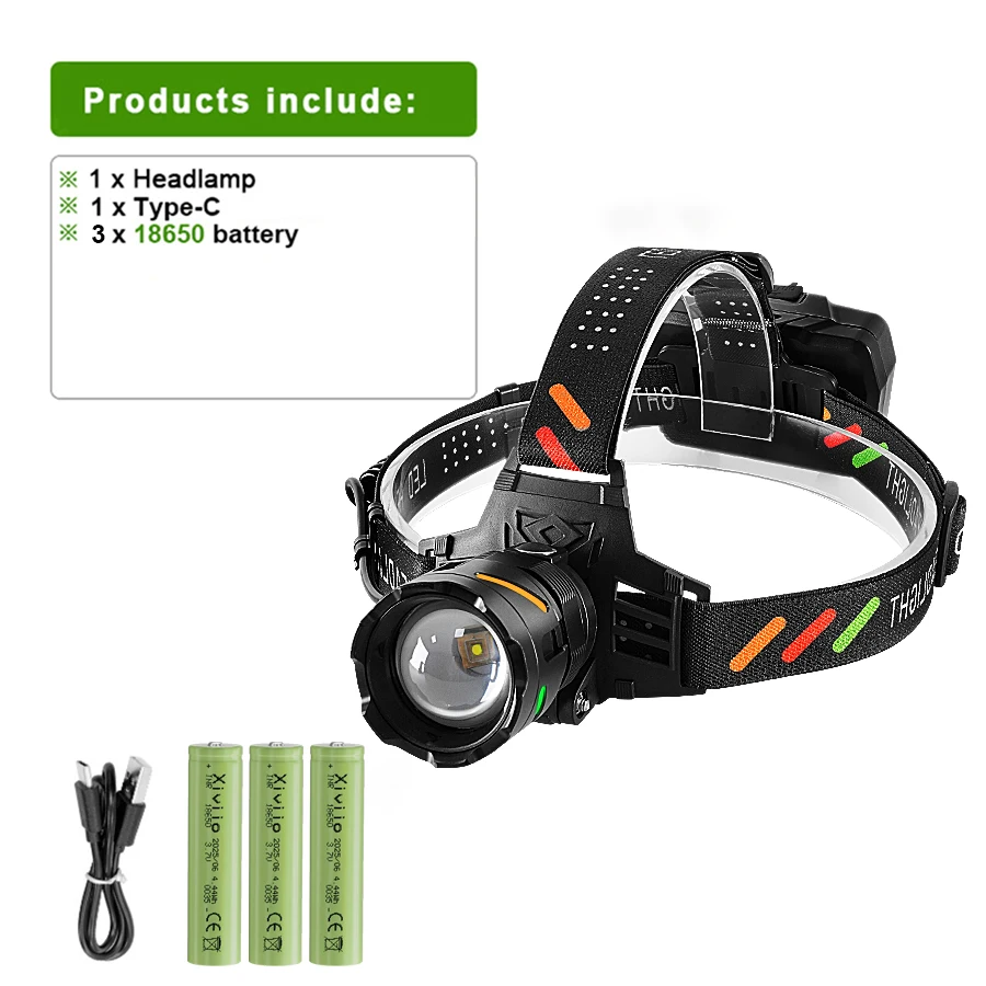 

Перезаряжаемый налобный фонарь HT17 1000000 Лм для кемпинга