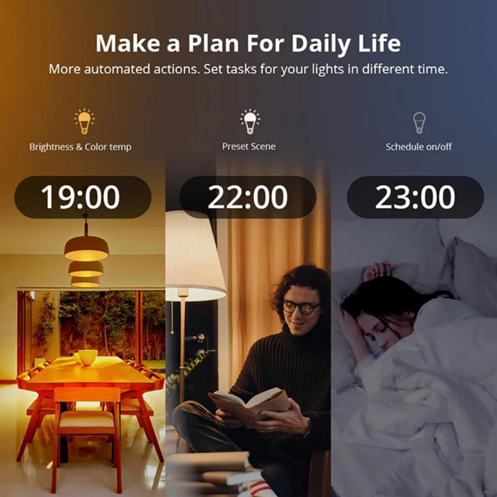 Умная Светодиодная лампа Ewelink E27 с поддержкой Wi-Fi и Zigbee