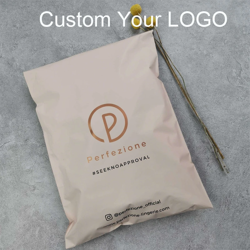 Рисунок 6 - Оптовая продажа, биоразлагаемые