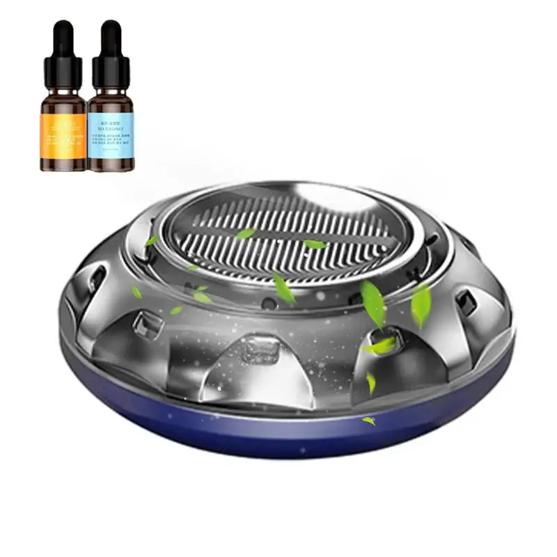 

Антифриз, удаление снега в машину, микроволновая печь, молекулярное деглазирование, вращающийся на солнечных батареях, освежитель воздуха в автомобиле, освежитель воздуха, масла