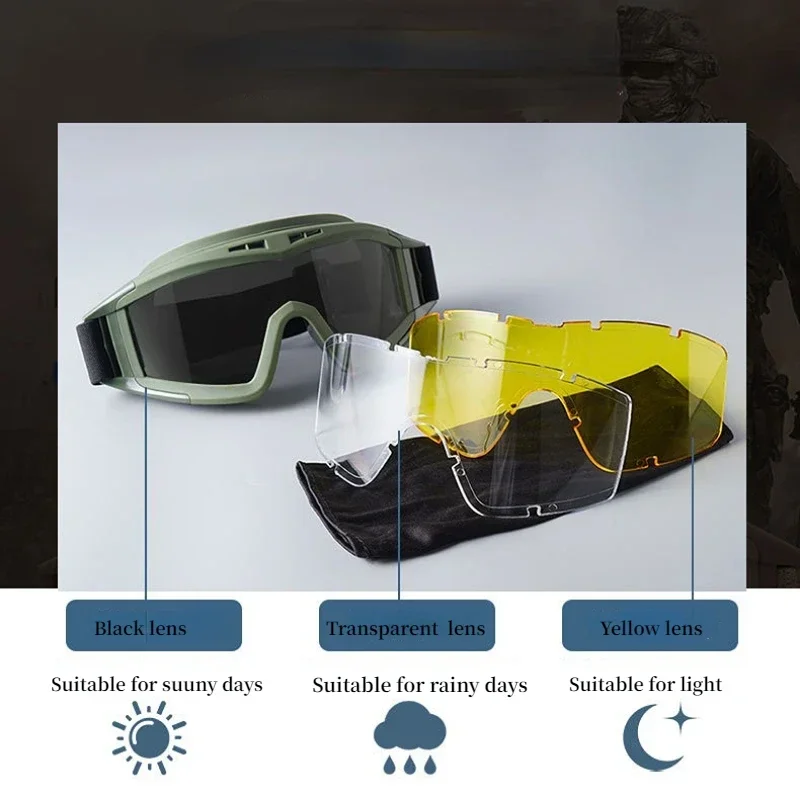 

Glasses Anti Motorcycle Shooting Dustproof Glasses Desert Military Impact Outdoor Locust Tactical Goggles Sports Fan