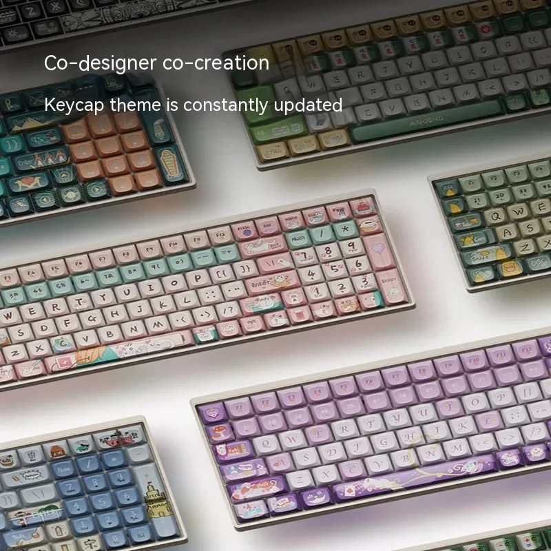 

Lofree Smallnew Warp тематическая клавиатура с колпачком 100 клавиш Pbt шариковая крышка двухсторонняя термосублимационная технология портативная и водонепроницаемая