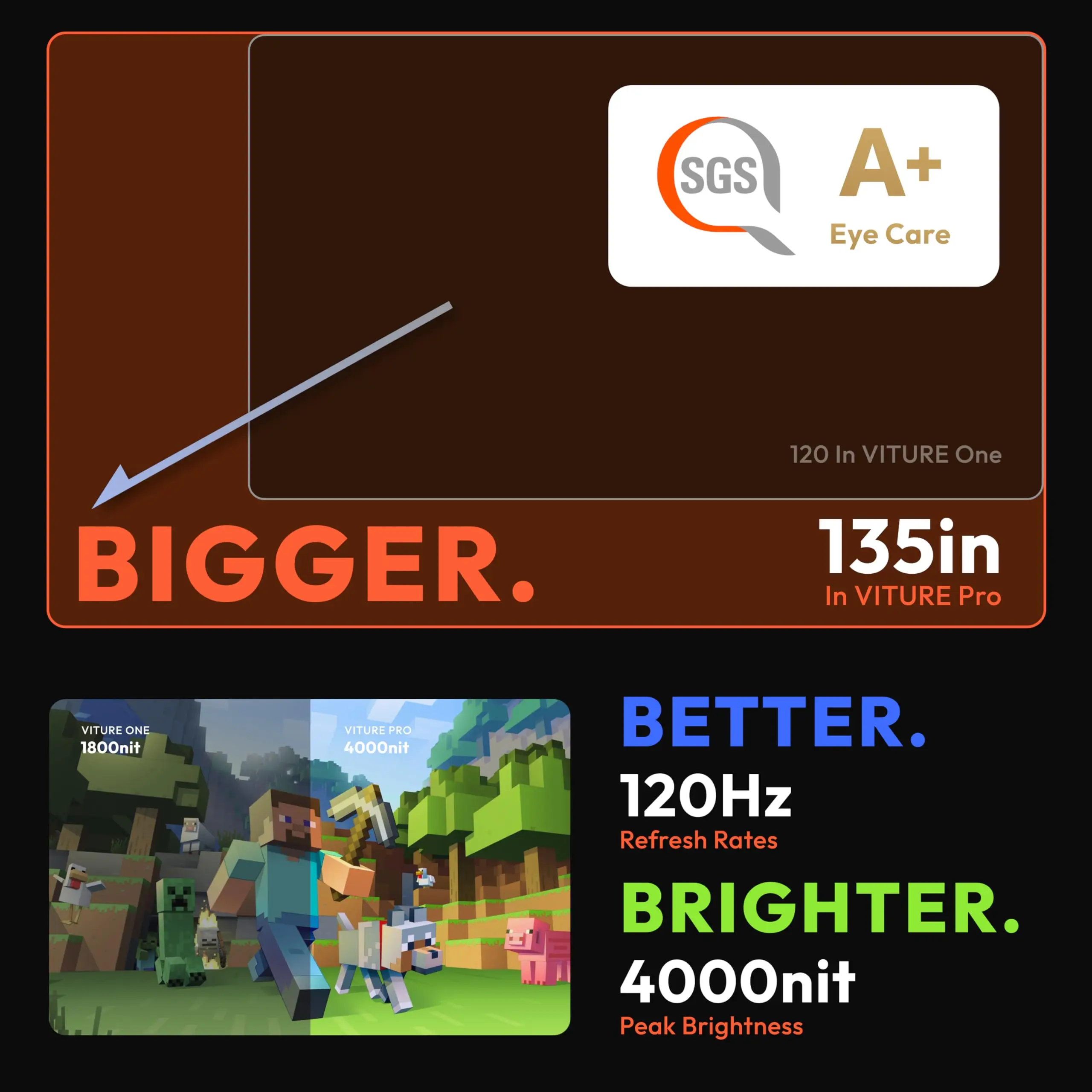 Очки VITURE Pro XR/AR 135 дюймов 120 Гц 1000 нит ультраклерочный дисплей умные очки AR для iPhone