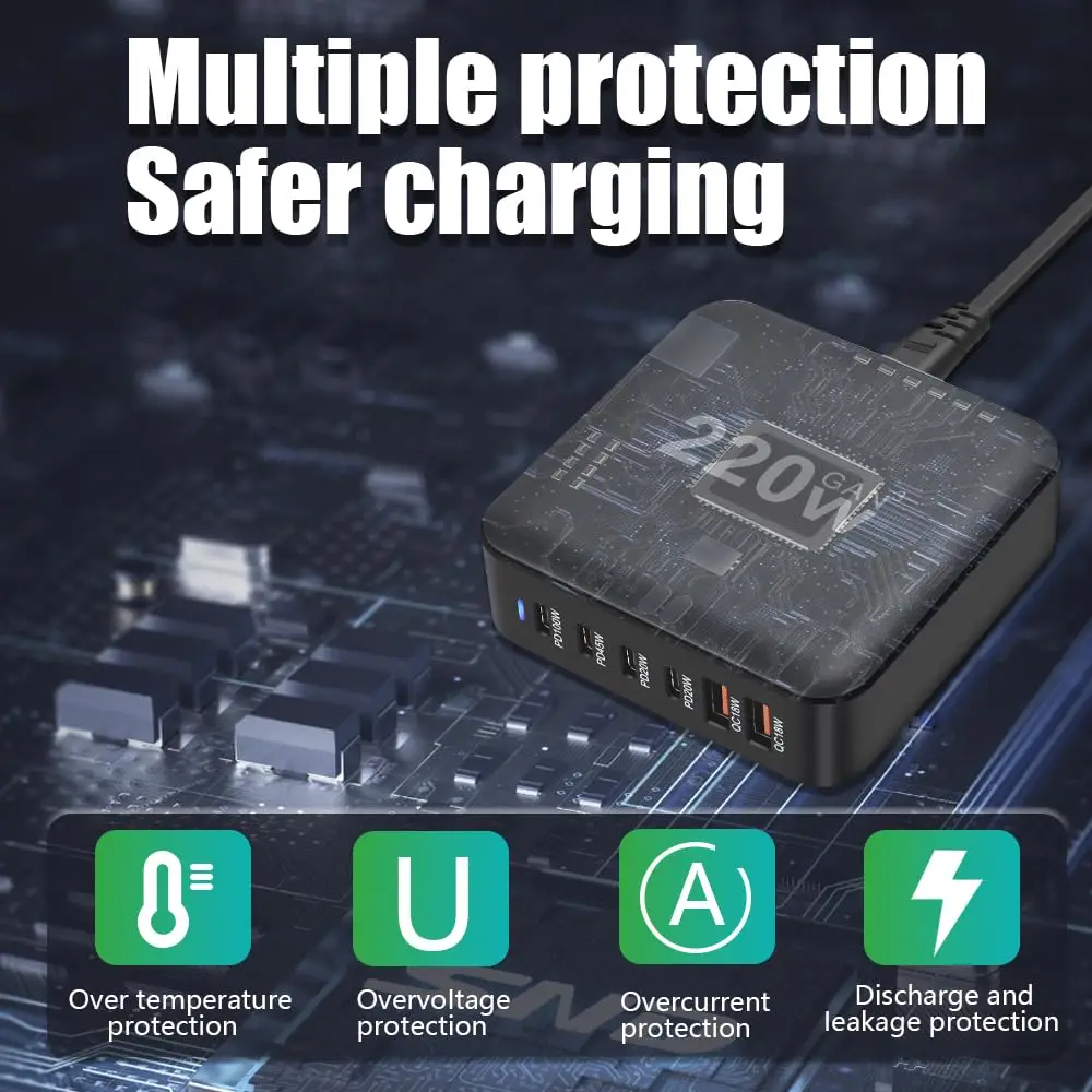 Настольное зарядное устройство GaN 220 Вт 6-портовое USB Type C PD