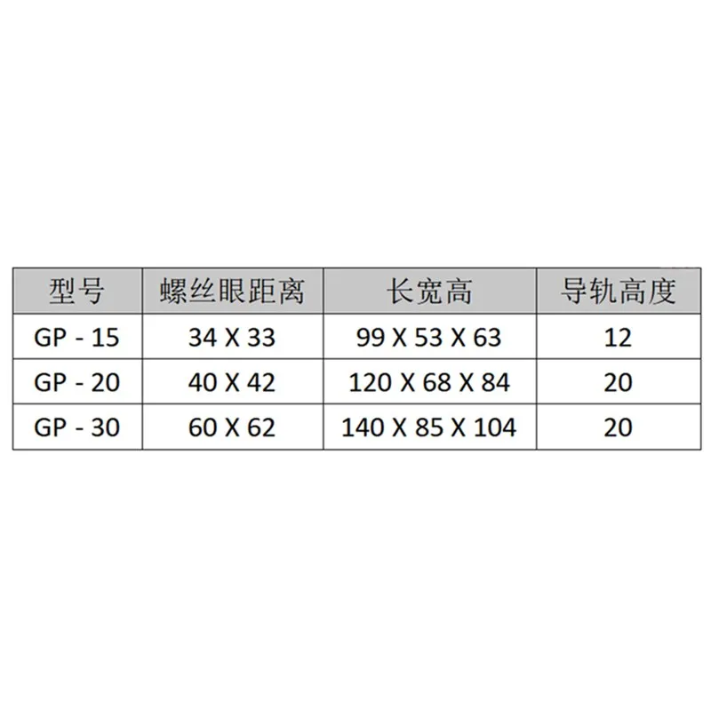 Полированный стержень кабель Рабочая поверхность/20/30/40/50A тип хоста головка