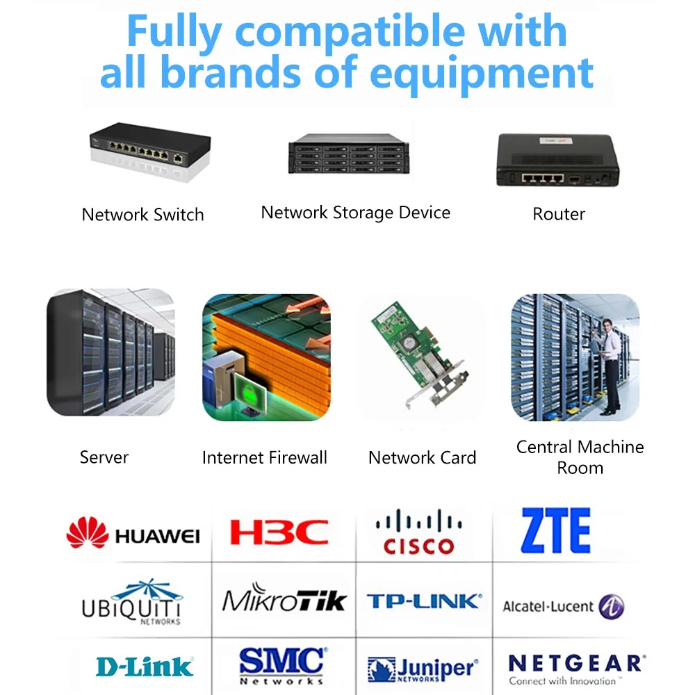 1GB SFP Optical Transceiver 550m 850nm SFP Transceiver Module Gigabit Multimode Duplex DDM Fiber LC Compatible for CISCO Switch