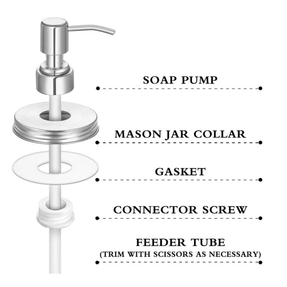 4 Упаковка-банка крышки дозатора мыла с туфлями Φ для 16 унций обычной горловины