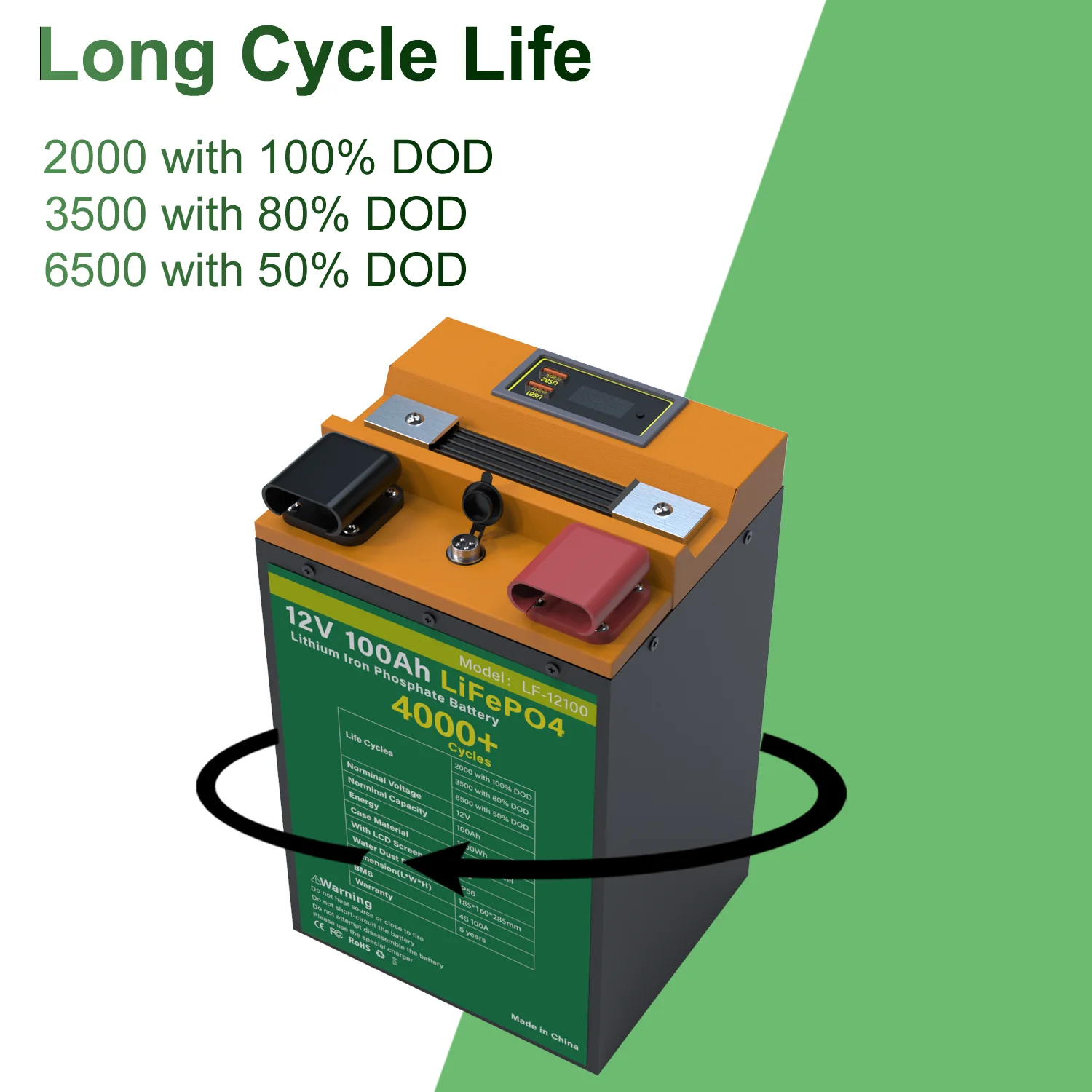 Фото Литий-железо-фосфатный аккумулятор LiFePO4 12В 100Ач, 4000 циклов, 2 USB, 5А, перезаряжаемый №3