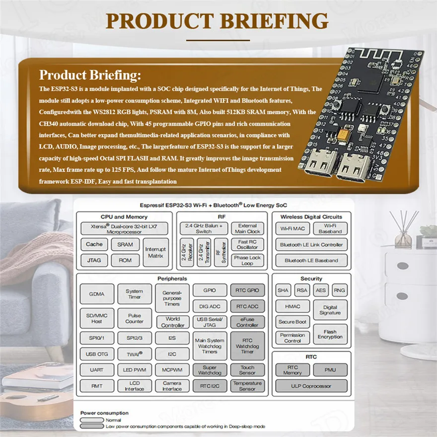 ESP32-S3 макетная плата 2 4G Wifi BT модуль с микрофоном OV2640 камеры 16 Мб FLASH 8 PSRAM Новая