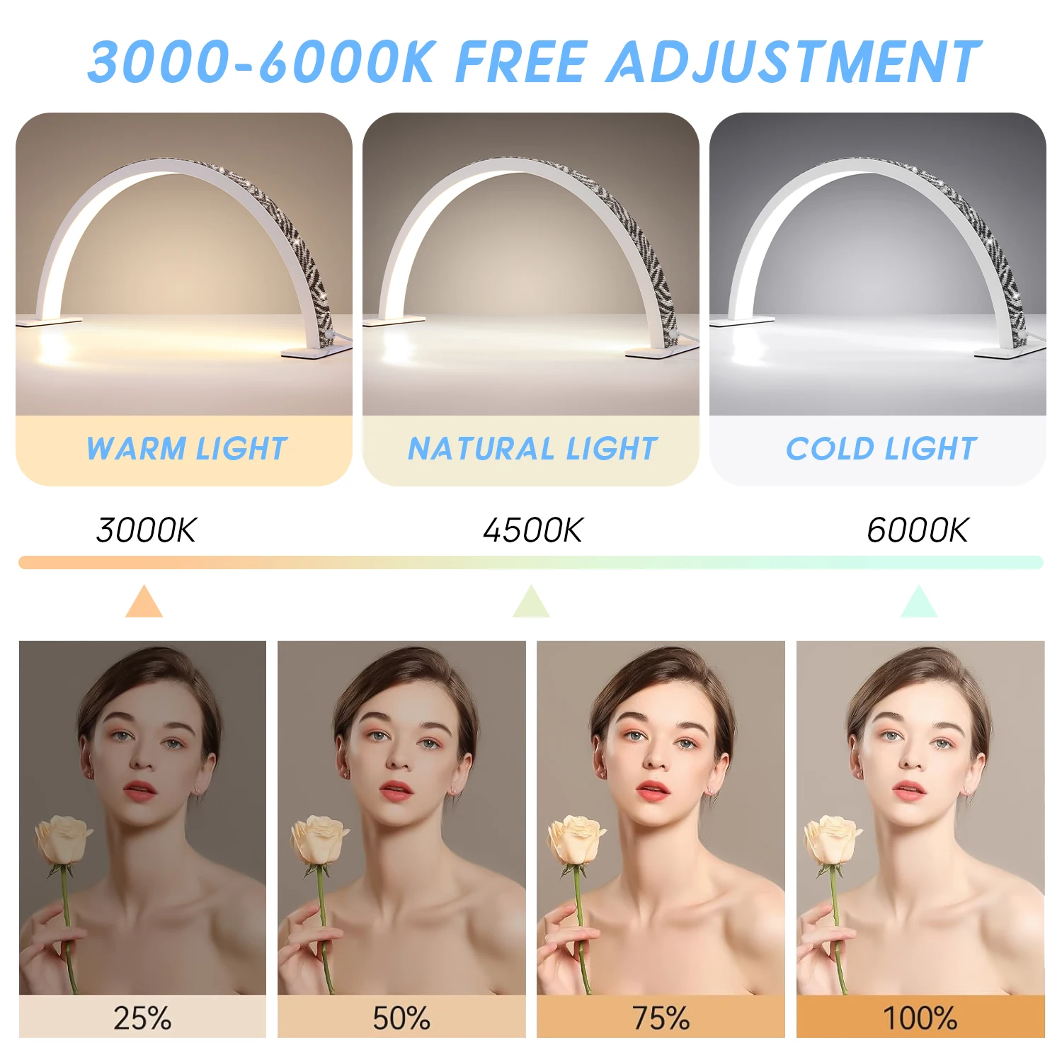 3000-6000 К Бестеневой заполняющий светильник для ногтей настольная лампа красоты