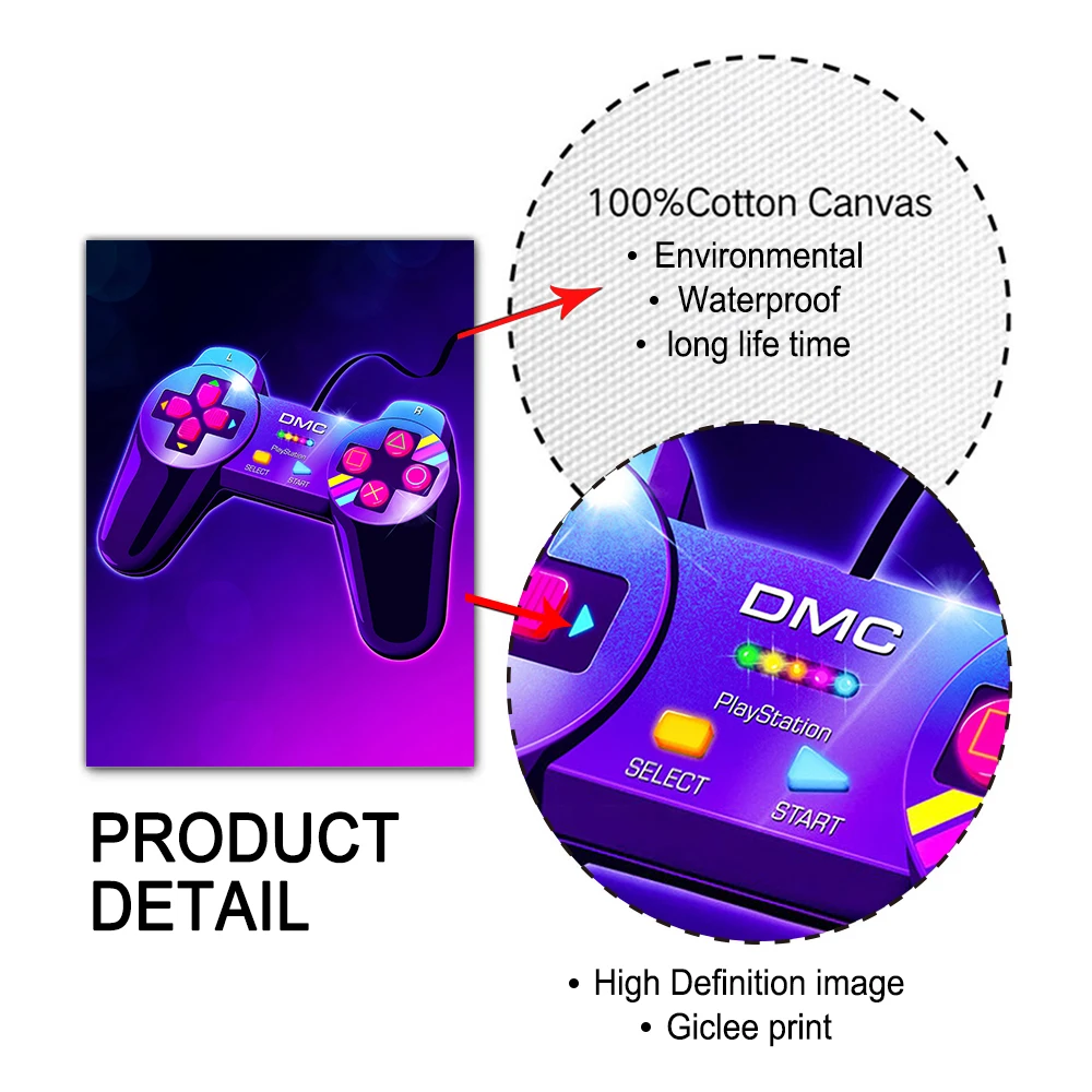 Игровой постер в стиле ретро киберпанк геймпад холст картина Видео-игра