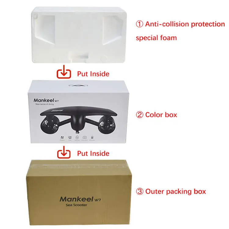 Mankeel W7 Eu Us Au Warehouse Mini Msds одобренный Sublue подводный Электрический скутер для