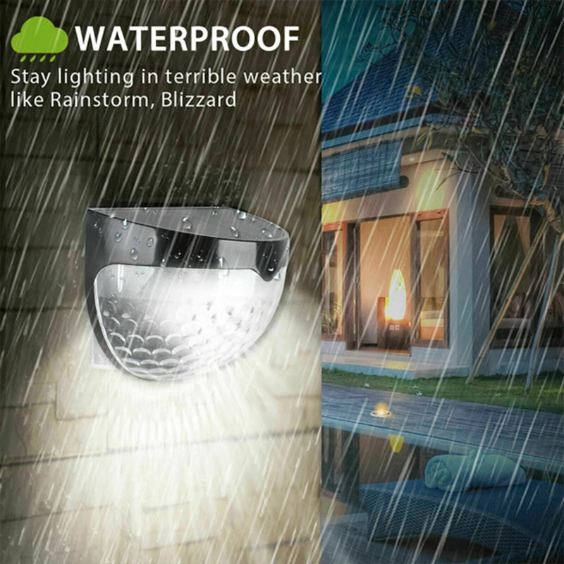 Рисунок 3 - водонепроницаемые светодиодные