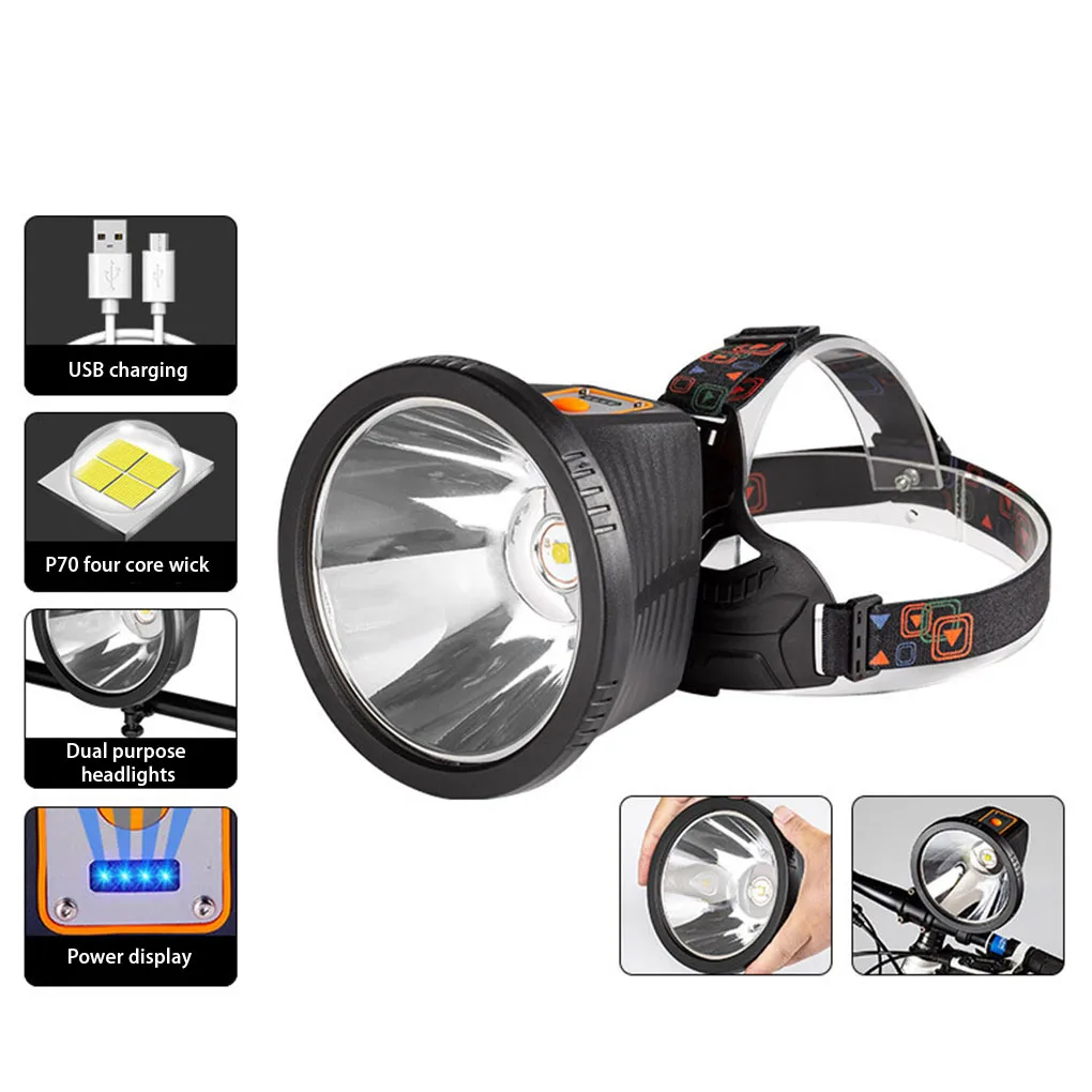 

4 Modes Portable Headlight High Brightness Waterproof Headlamp Adjustable Flashlight Traveling Head Torch Type 1