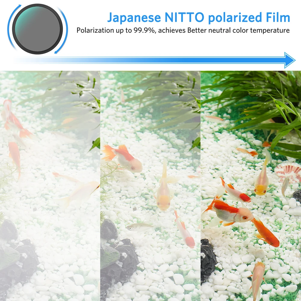 Ультратонкий круговой поляризационный фильтр для камеры ARTCISE MC HD CPL 58 мм 62 67 72 77 82 |