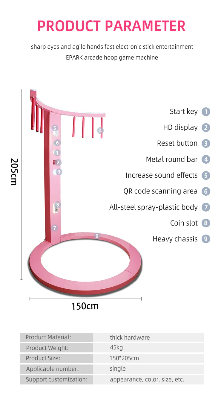 Глазные фишки игровой автомат для быстрой рук с монетоприемником реакции