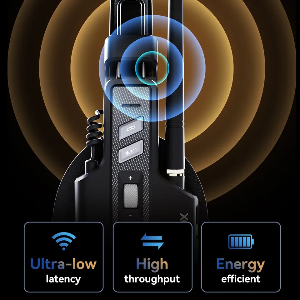 Фото Беспроводная полнодуплексная система связи Godox SkyTalk Air 2.4GHz с дальностью передачи 500 мм №4