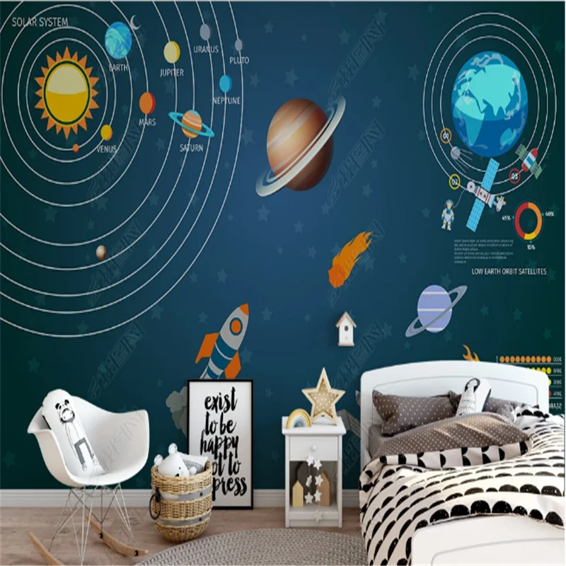 Custom Space Planet Wallpaper for Kids Room Universe Children's Room Background Mural Wall Papers Home Decor Papel De Parede