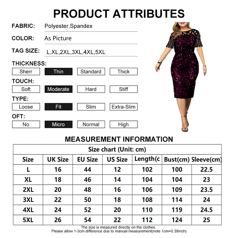 Рисунок 6 - Женское платье средней длины на день рождения