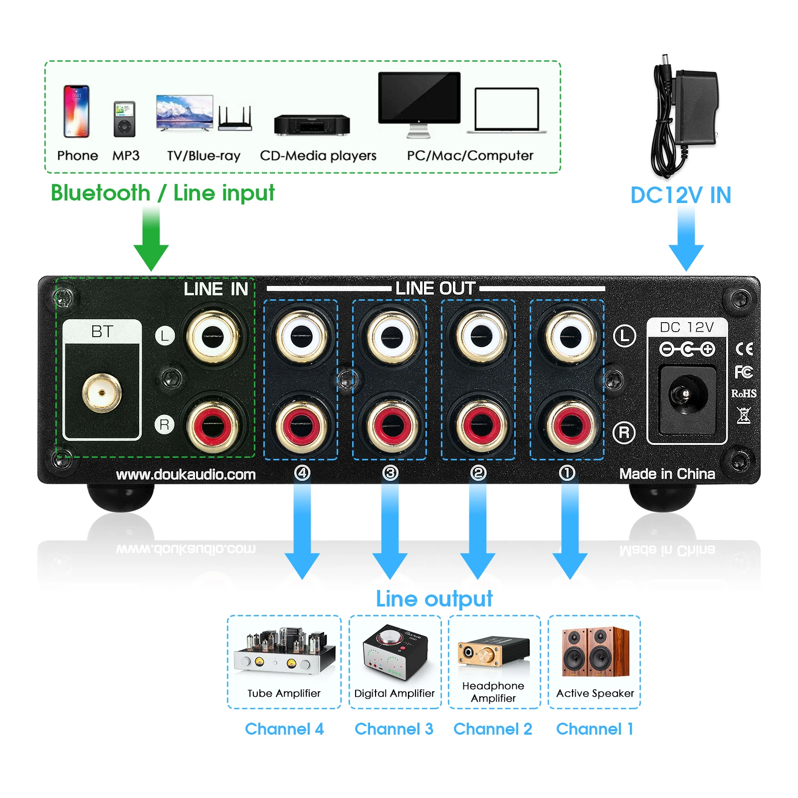 Дук аудио Hi-Fi Bluetooth 5 0 предусилитель Беспроводной приемник 4-полосная RCA