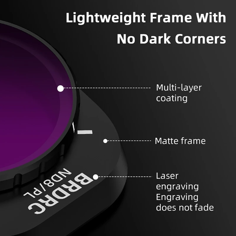 ND8PL ND16PL ND64PL ND32PL ND-фильтры против царапин для квадрокоптера Mini 4