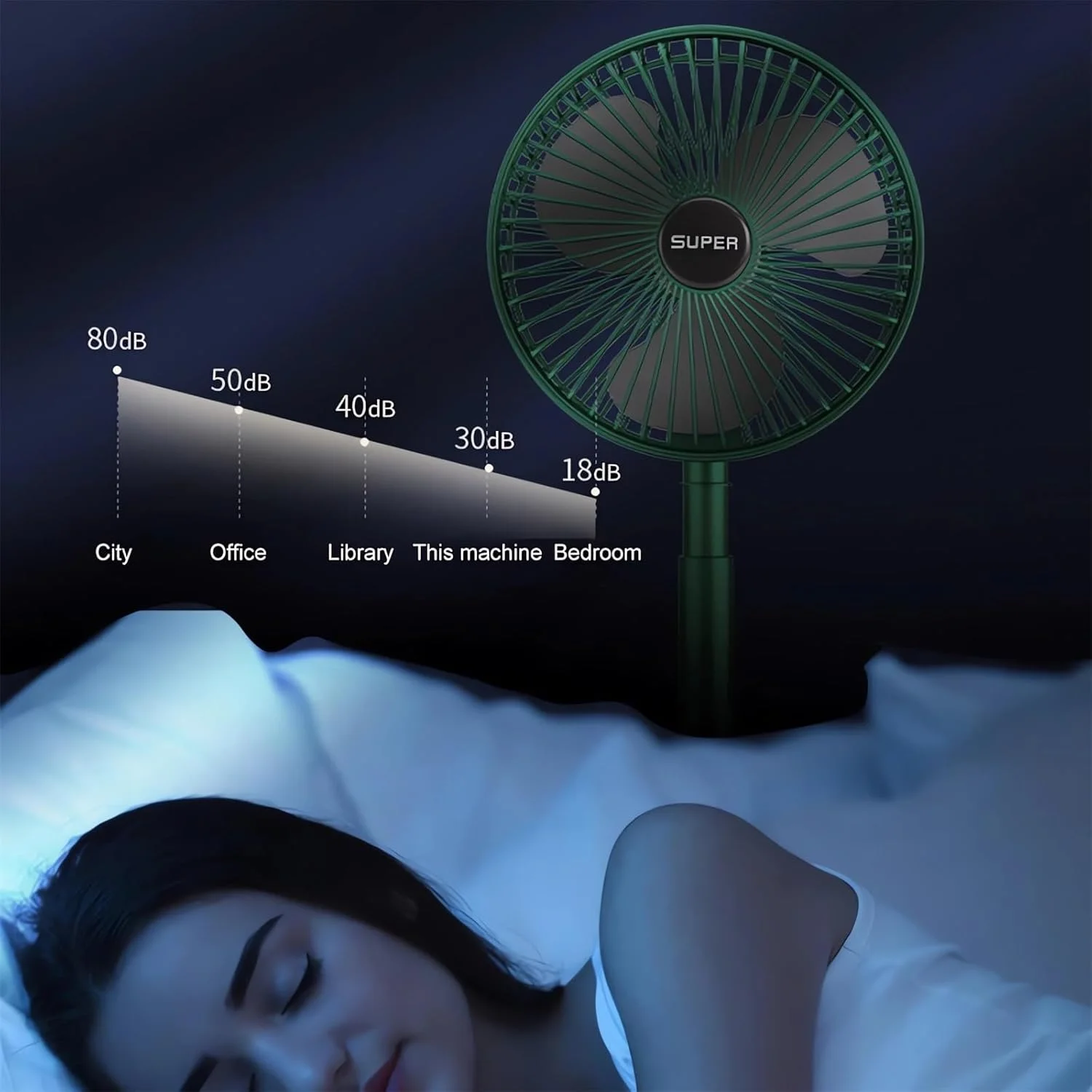 Телескопический складной вентилятор — 2000 мАч новый портативный перезаряжаемый