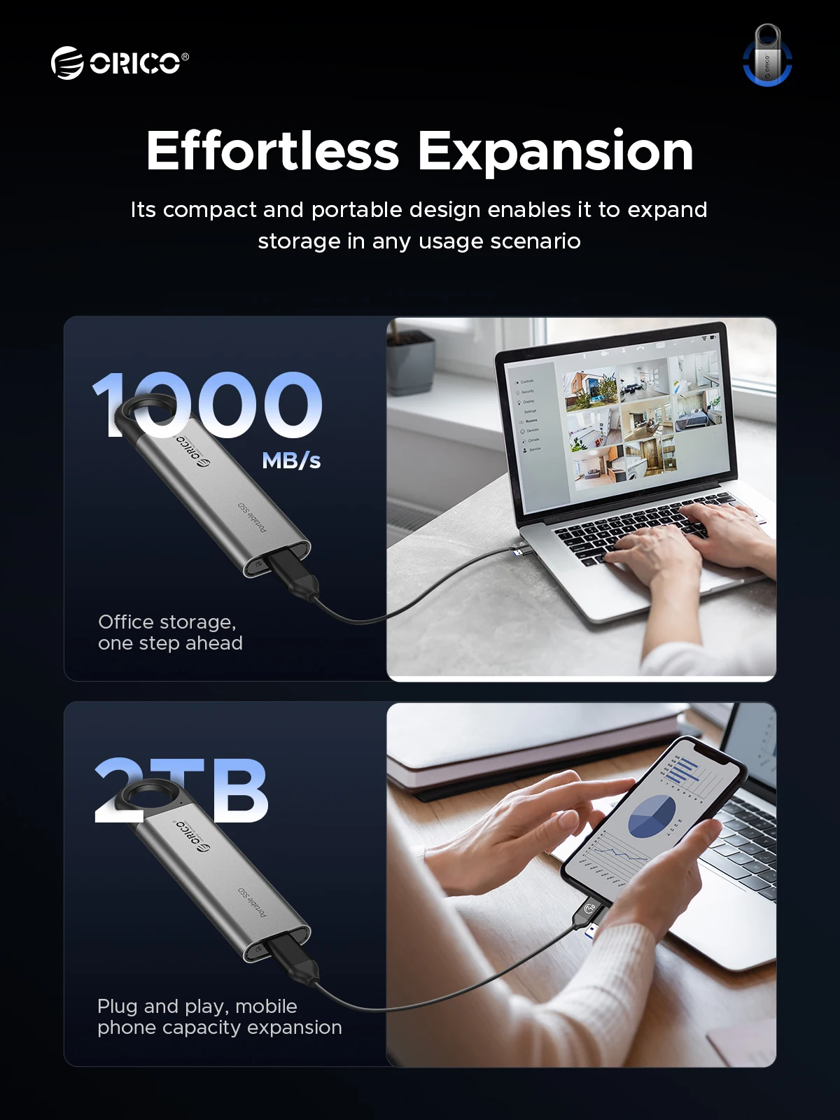 Портативный SSD-накопитель ORICO 512 ГБ 256 128 USB 1000 Type-C