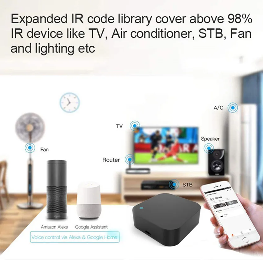 Умный ИК-пульт дистанционного управления Tuya встроенный датчик температуры и