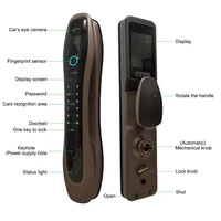 3d face recognition intelligent home automatic wifi app biometric id password digital fingerprint smart door locks