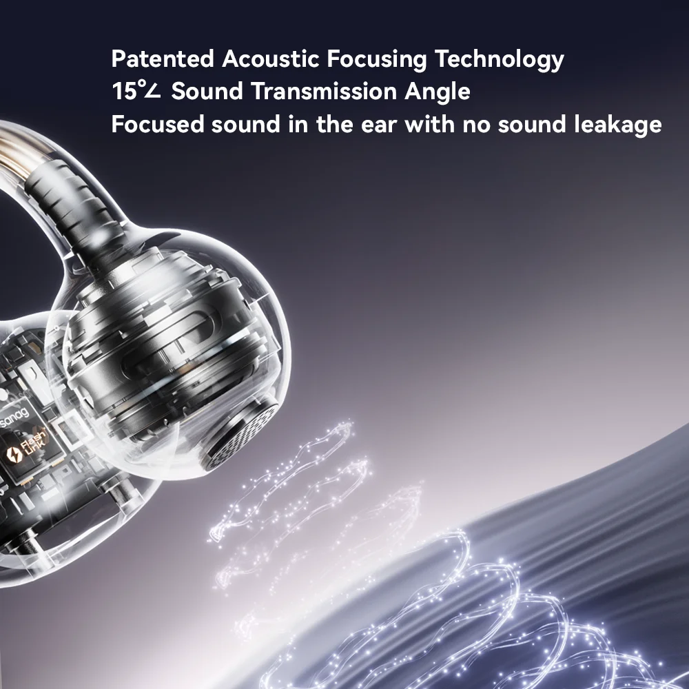 Фото Sanag S6S Ultra Ear Clip on Open Ear Наушники Hi-Fi Наушники без потерь качества звука Беспроводные Bluetooth Наушники с глубокими басами №4
